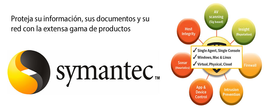 SYMANTEC03